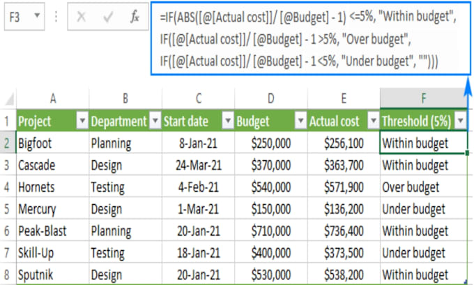 Bestseller - do excel data entry, copy paste, data typing, spreadsheets