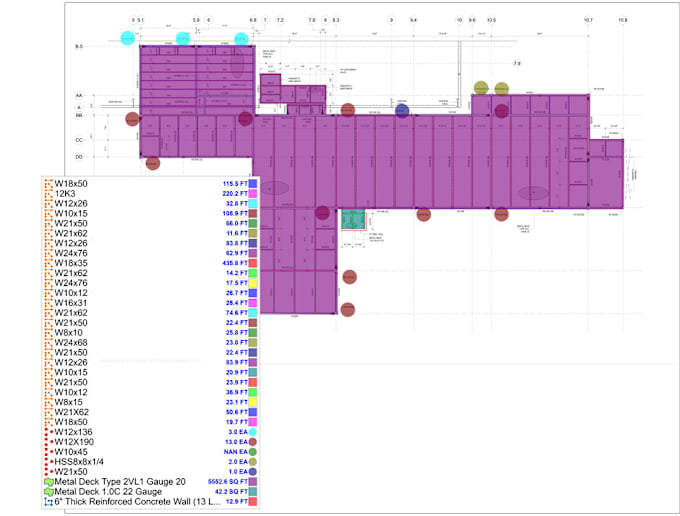 Gig Preview - Do cost estimation and material takeoff for commercial projects using plans