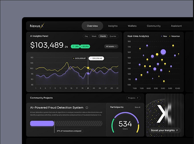 Gig Preview - Develop saas web app web application software development ai integration