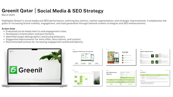 Gig Preview - Create a foolproof social media strategy for small business