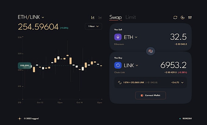 Gig Preview - Create a quality cryptocurrency exchange website  platform