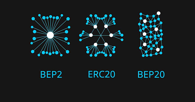 Gig Preview - Verify bep20,erc20,polygon token,smart contract,sol,xrpl,web3,staking,presale