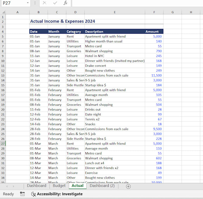 Gig Preview - Do budgeting and forecasting