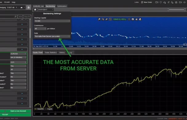 Give You Premium Forex And Crypto Signals - 