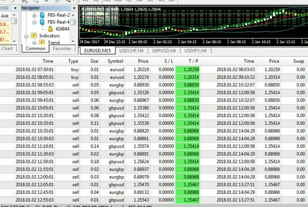 New Profitable Forex Ea For Live Trade - 