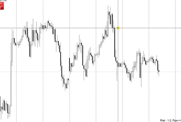 Forex Lot Size Calculator With Crosshairs - 