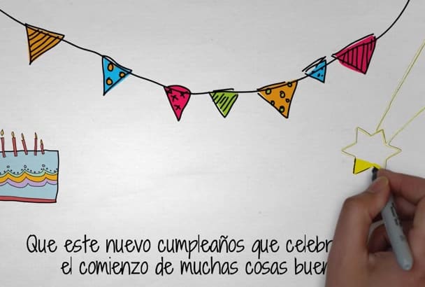 Sing The Happy Birthday Song In Spanish In A Very Special Way By Fullypro