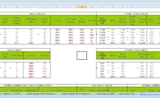 create a professional excel spreadsheet