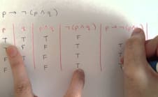 do anything about discrete mathematics, discrete math, discrete maths