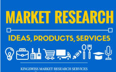 buy market research reports