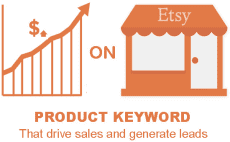 do Etsy Product Keyword and Competitor Research