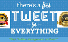 write super catchy TWEETS to presell your product or service