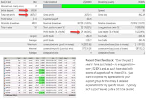 Fiverr Search Results For Forex Profit System - 