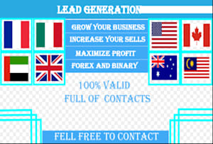 Fiverr Search Results For Forex Lead - 