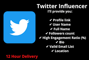 Promote your brand to over 750,000 twitter followers by Ukfconnor