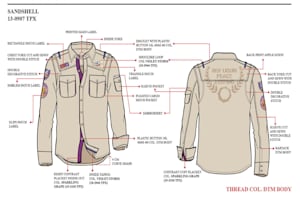 best technical packs