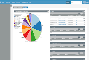 sugar suite crm sugar suite crm