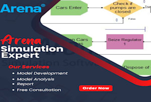 Buying Options  Arena Simulation Software