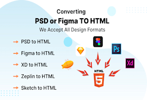 Zeplin to HTML: Hướng Dẫn Chuyển Đổi Thiết Kế Hiệu Quả