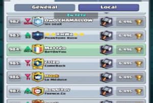 The 3 Best Decks to get to 4000 trophies on Clash Royale