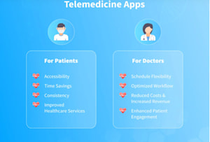 Best Doctor Personalized App, Doctor's EMR App
