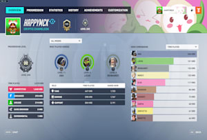 Dotmacak: I will make yourself a better overwatch player, or a better team  for $5 on fiverr.com