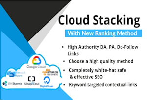 Cloud Hosting Backlinks