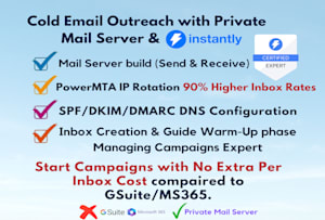 Professional cold email campaign strategy diagram