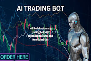 Automated Trading Concept