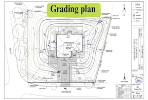 24 Best Utility Plan Services To Buy Online