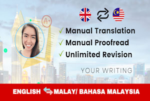 Fiverr malaysia