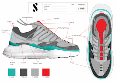 Make a custom sneaker shoe air jordan 1 for you by Irfansyahfir