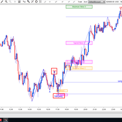 Nseipl I !   Will Send Forex Kinetics Trend Trading System For 30 On Www Fiverr Com - 