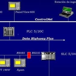 Arduino plc communication