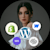 Wp Shopify Guru