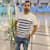 Syed M