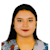 SANJIDA ISLAM