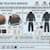 Fashion Tech