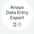 Anaya batool