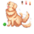 Llynx
