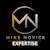 Mike Novick