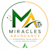 Miracles Ab