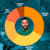 Ahmed Elnady