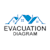 Evacuation Plan