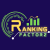 Ranking Factorz