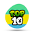 Top10 Editor