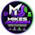 Mike Jakeson