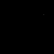 Gathiki