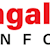 ppgawade
