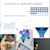 Data analyst